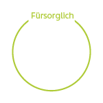 F&uuml;rsorglich